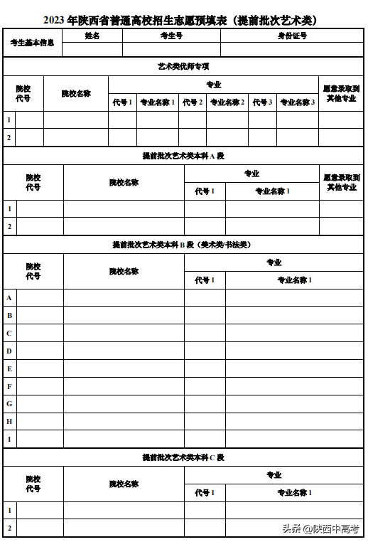 今年陜西高考可以填報幾個志愿,包括幾個學校和專業(yè)