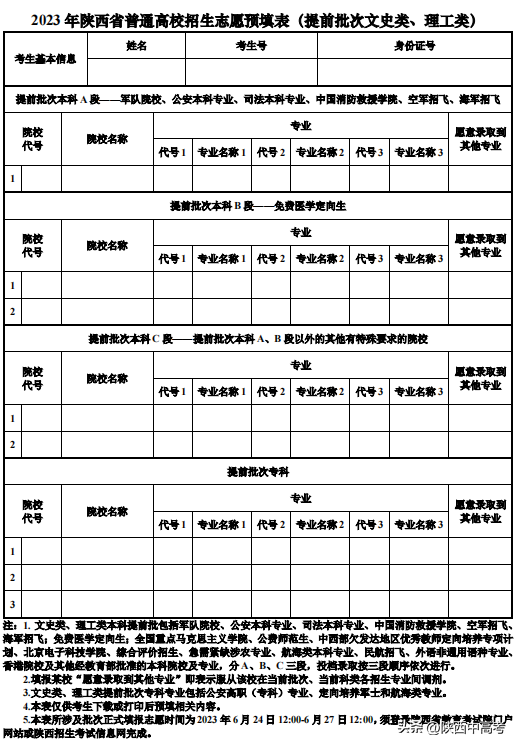 今年陜西高考可以填報幾個志愿,包括幾個學校和專業(yè)